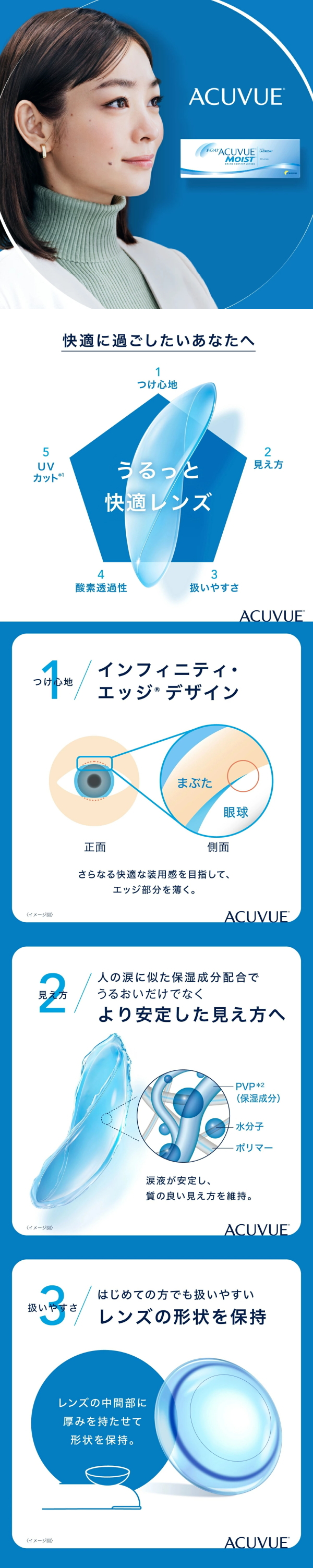 ワンデーアキュビューモイスト