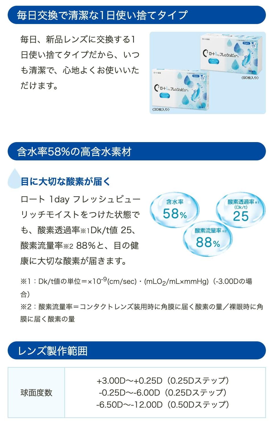 ロート ワンデーフレッシュビューリッチモイスト