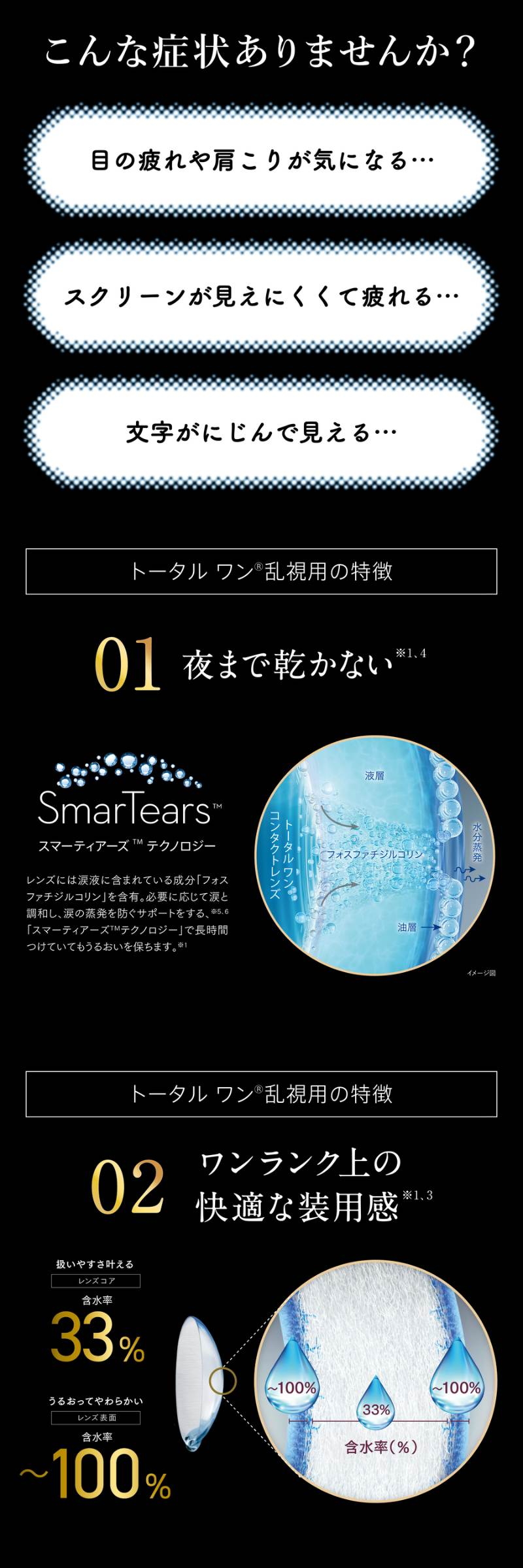 トータルワン乱視用