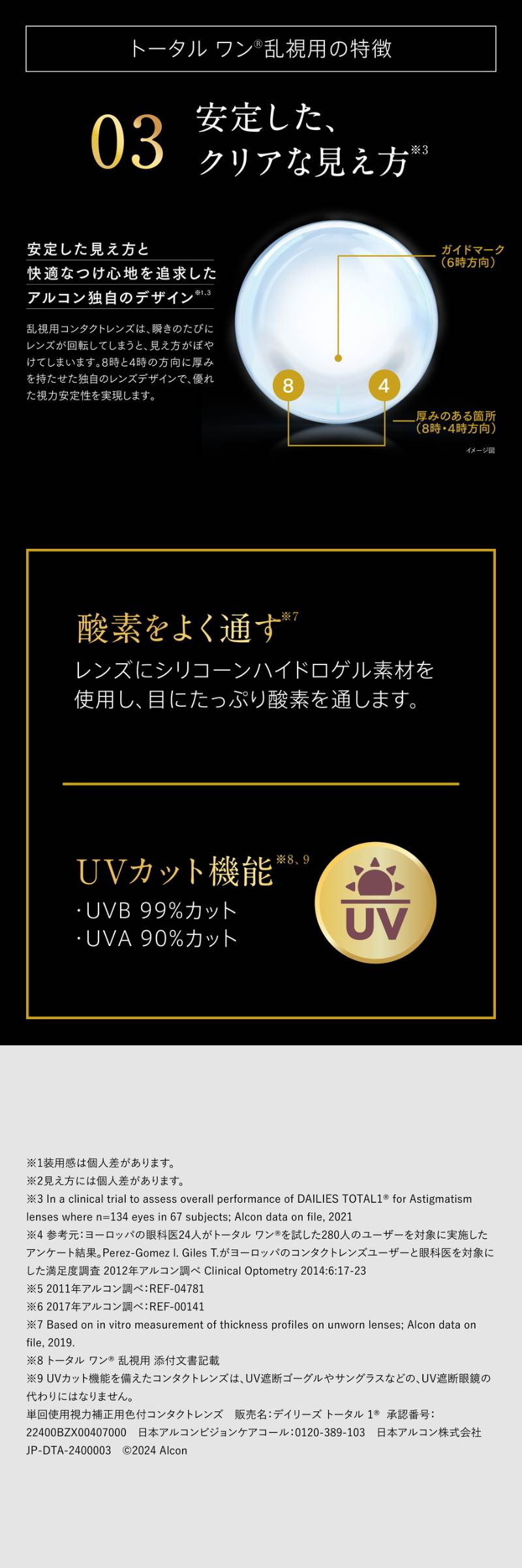 トータルワン乱視用