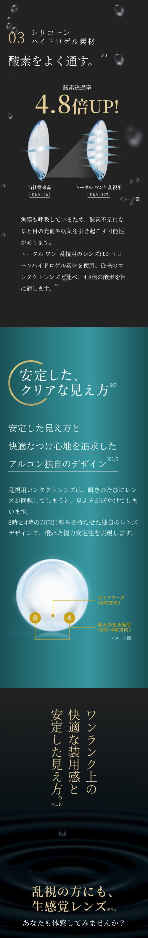 トータルワン乱視用