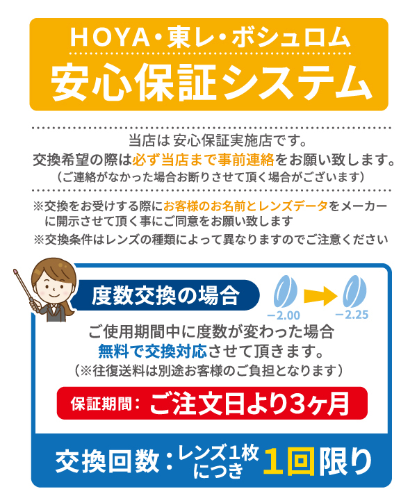 保証